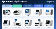 心理分析系统设备包括哪些主要类型？_这些设备如何针对不同需求提供解决方案？
